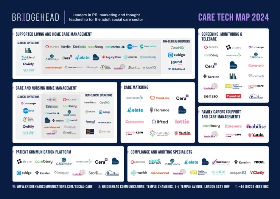 CareTech map