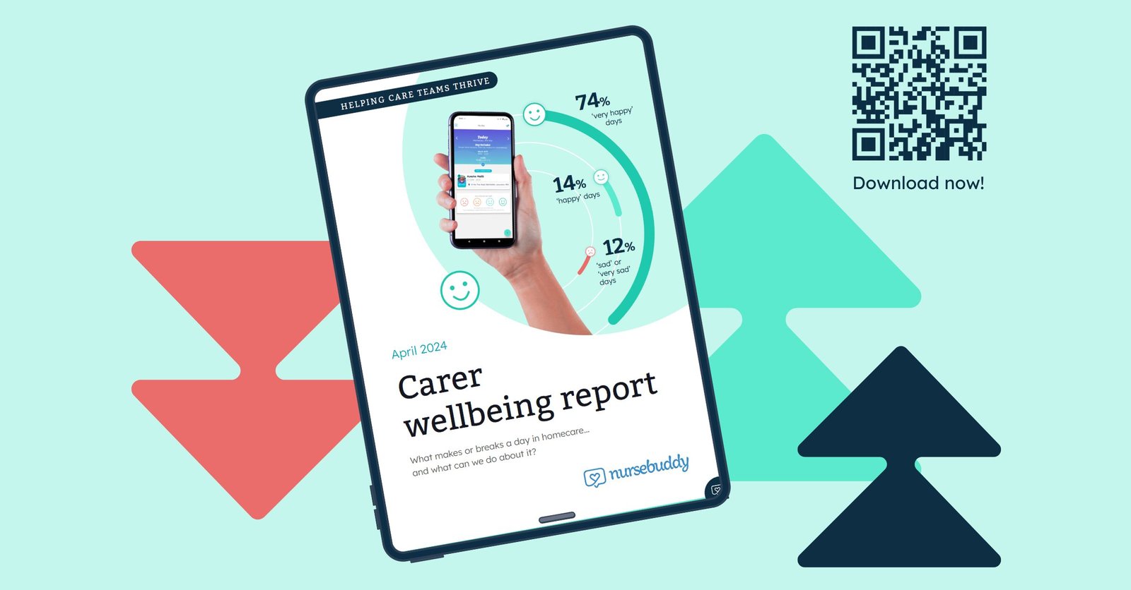 Carer Wellbeing Report 2024, from Nursebuddy